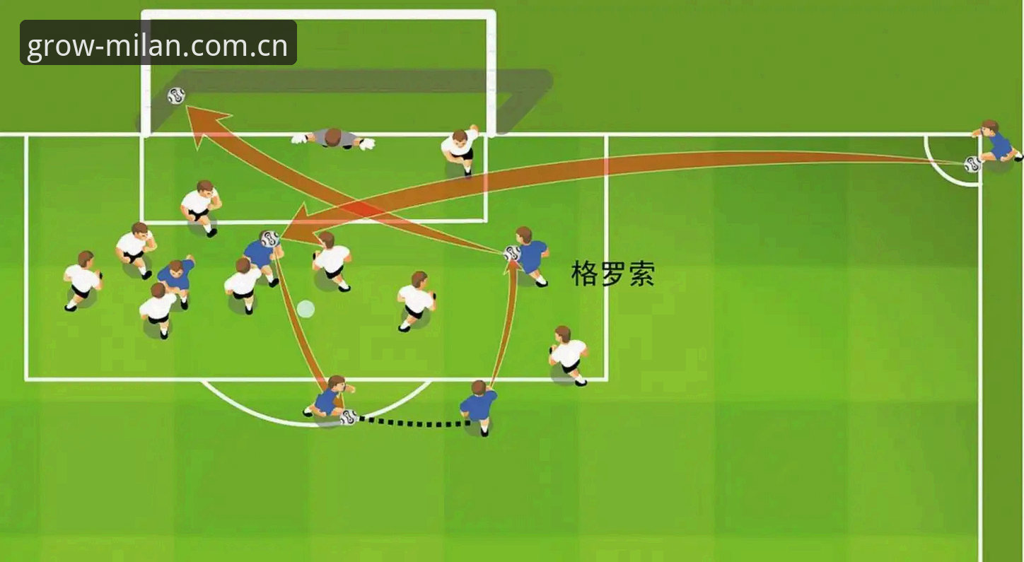 简约联结CN官网入口 规则变化vs.比赛流畅:科里纳世界杯新规与球迷体验的权衡